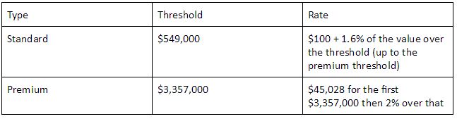 land tax 